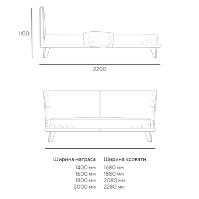 Фото Кровать ASTIN со съемными подушками изголовья